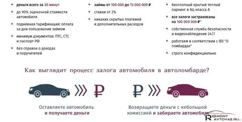 Можно ли оформить машину на ребенка