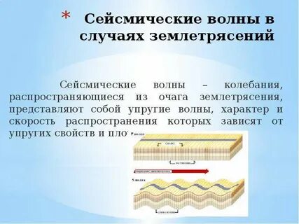 Свойства механических волн в твердом теле