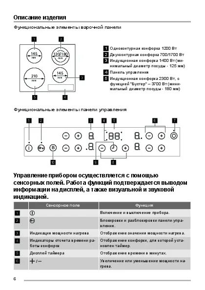 Как снять блокировку плиты electrolux vroegrijp Groenten doos electrolux flexcare инструкция Inspecteur markeerstift I