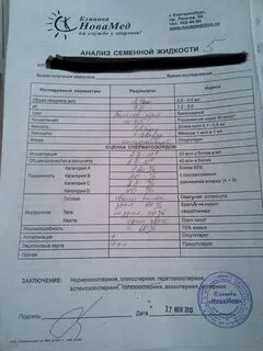 Какие анализы сдать на бесплодие