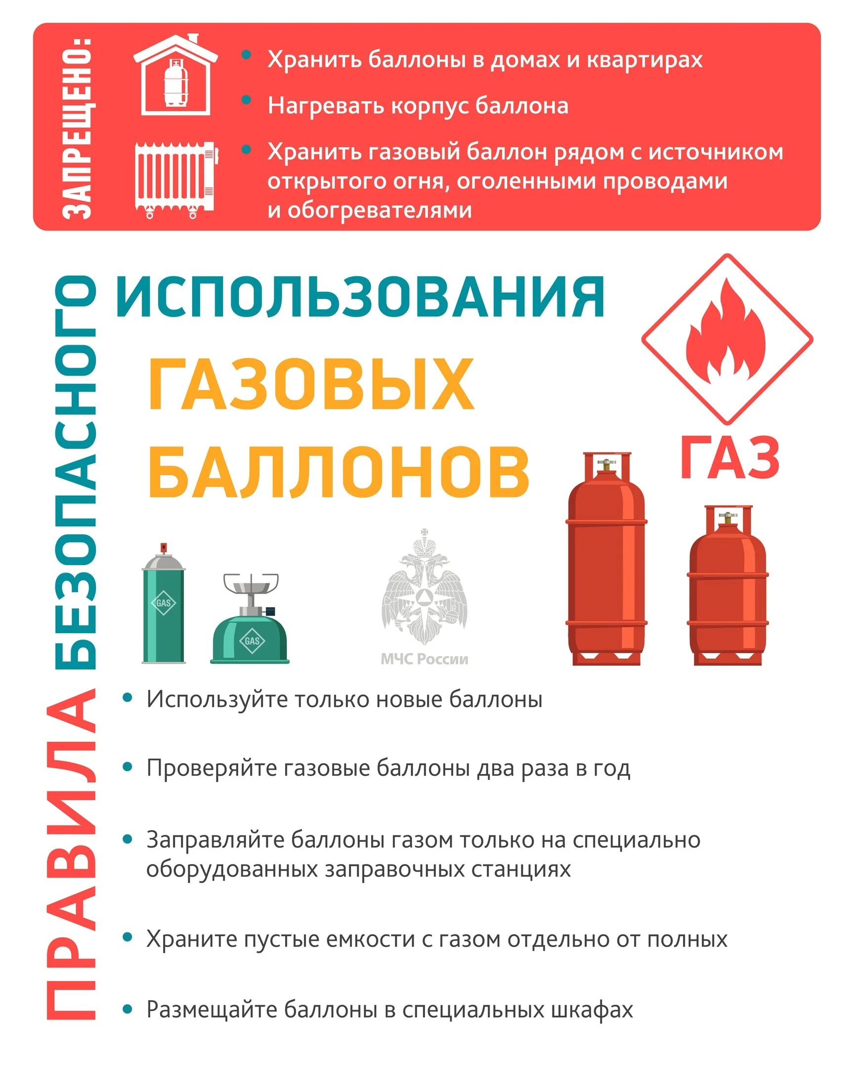 При использовании баллонов. Памятка хранение газовых баллонов. газовые баллоны пожарная безопасность. безопасный газовый баллон. газовые баллоны памятка.
