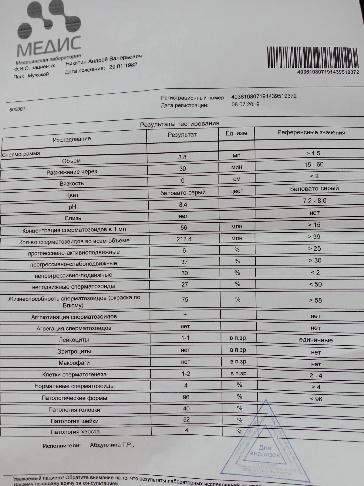 Гемотест сдать спермограмму. Спермограмма гемотест. спермограмма результаты. результат анализа спермограммы. пцр тест спермограмма что это.