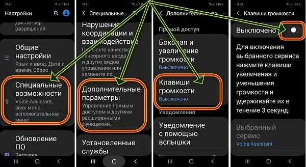 Tutorplace ru отключить подписку на телефоне самсунг. Функции смартфона. Функции телефона самсунг. Выключение самсунг. Функции отключения *#*# на телефоне.