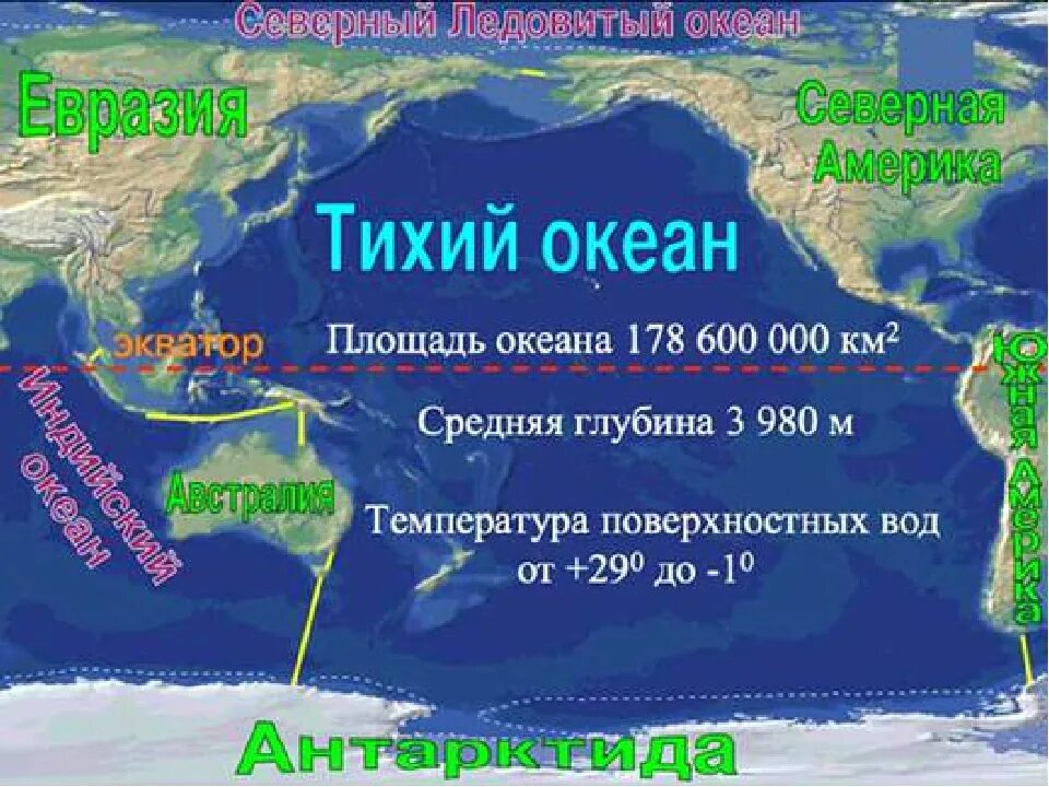 Океан пересекаемый нулевым. Ширина Тихого океана. Площадь Тихого океана. Площадь тихогоьокеана. Протяженность Тихого океана.