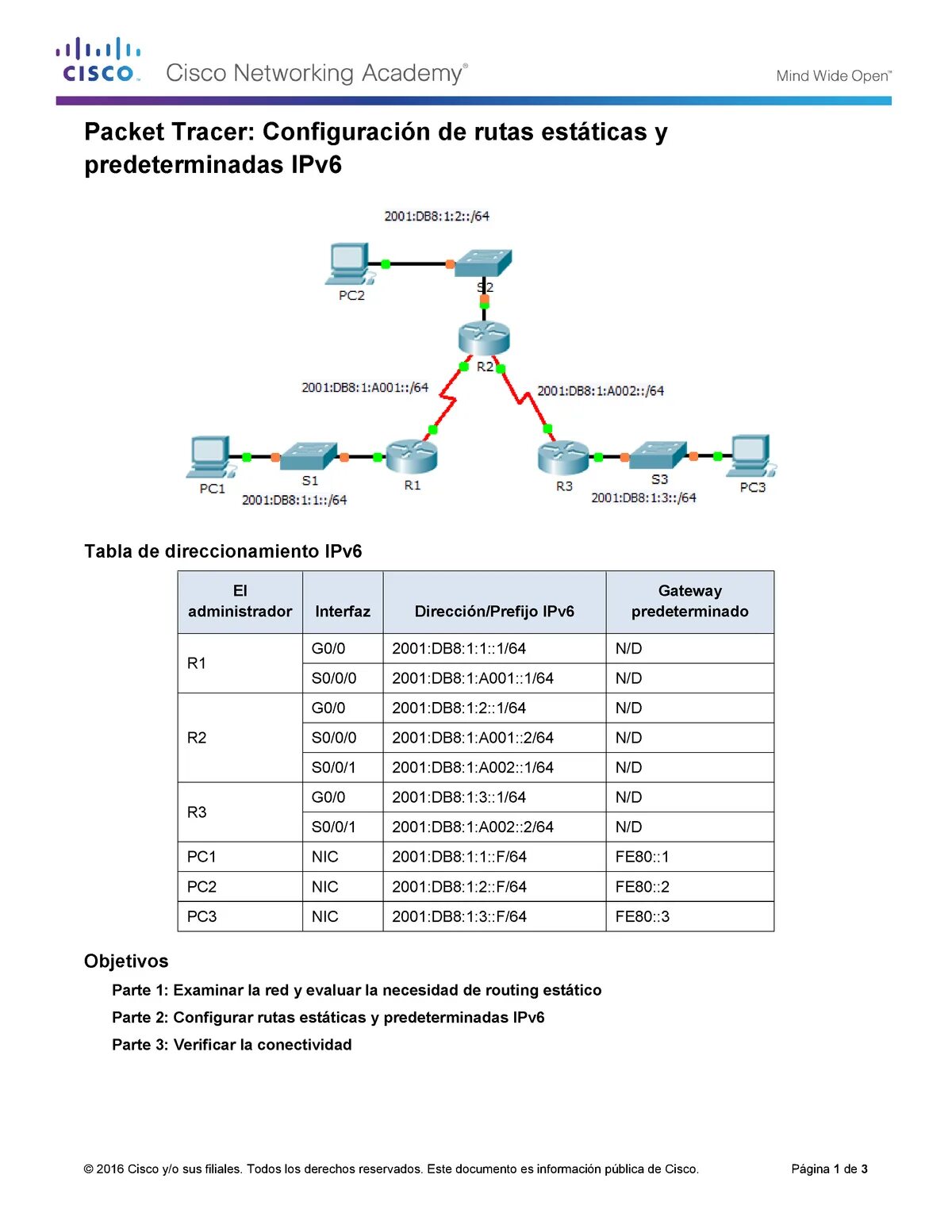Ipv6 cisco packet tracer