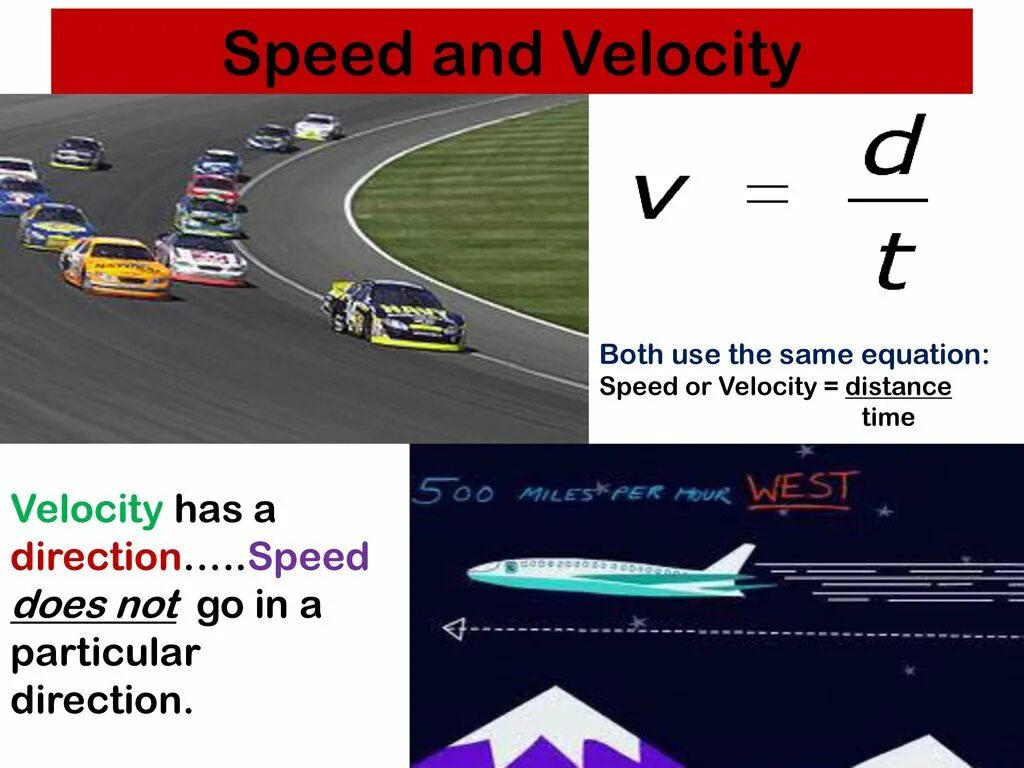 At the same speed. Velocity speed. velocity физика. скорость velocity. отличие velocity от speed.