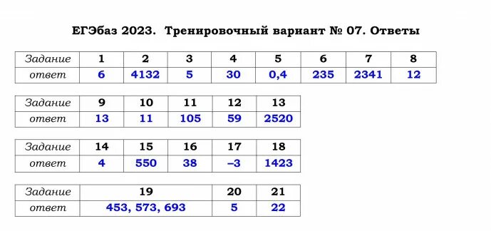 Тренировочный вариант 04 2023