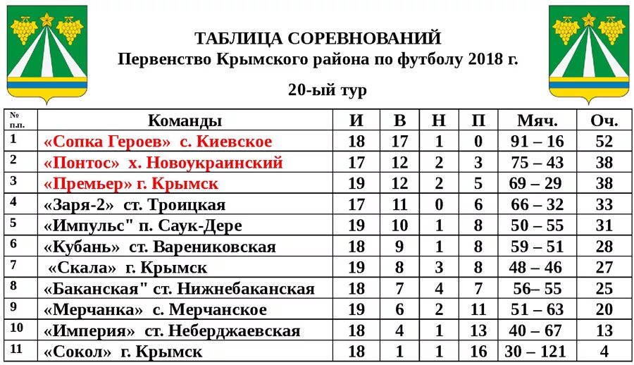 Автовокзал новороссийск расписание. Автобус щелкино феодосия расписание автобусов. Крымск расписание автобусов. Расписание маршрутки крымск абинск. Крымск расписание автобусов.