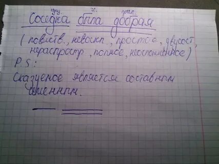 Синтаксический разбор предложения удочками