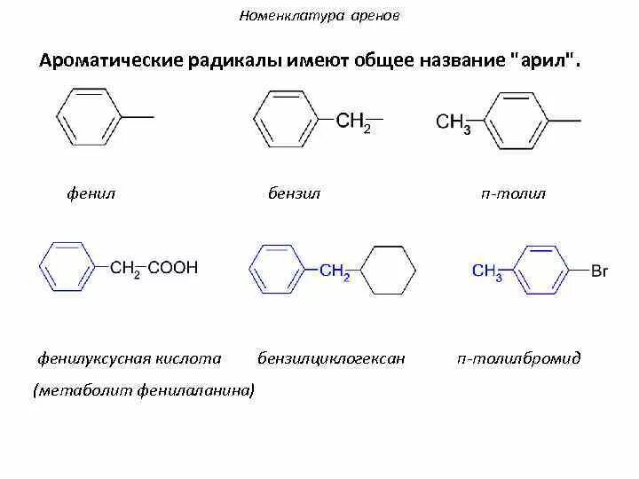 Радикал фенил структурная формула. Мета положение в бензольном кольце. Радикал кольца. Радикал кольца. Орто нитроанилин электронная плотность.