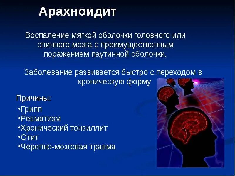 Воспаление мозга на латинском. Воспалительные заболевания оболочек головного мозга. Арахноидит. Расноидит головного мозга. Арахноидит головного мозга.