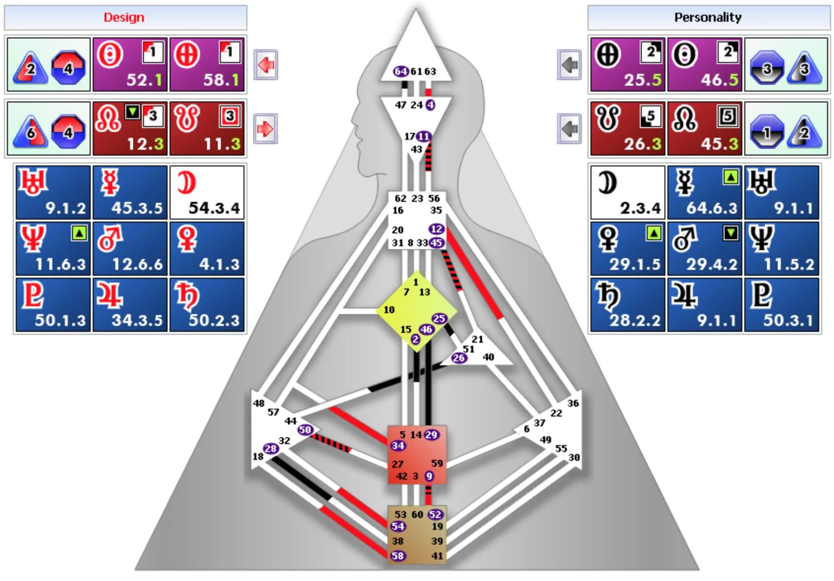 Ширина журнала. Стратегия генератора в дизайне человека. Дизайн-мышление это. Манифестор картинки. Ягудин бодиграф.