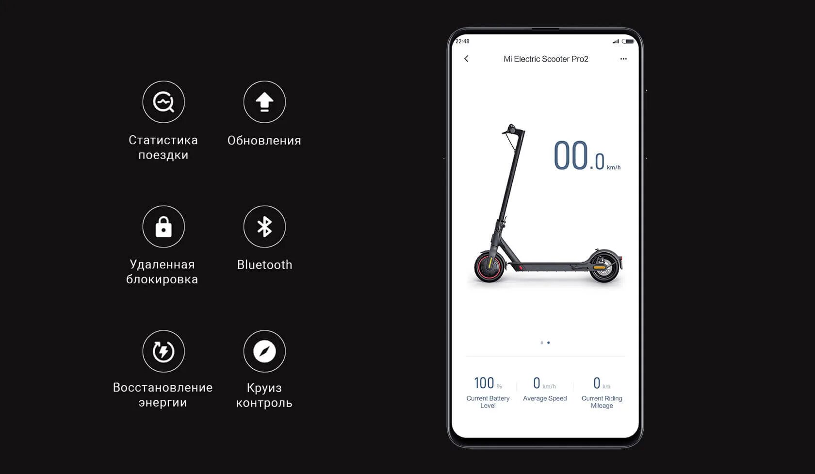 Mijia pro 2. Mijia pro 2