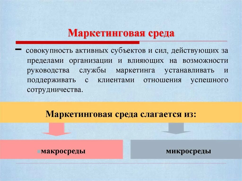 Маркетинговая среда информации. Маркетинговая среда предприятия. Маркетинговая среда предприятия схема. Маркетинговая среда образовательного учреждения. Маркетинговая среда фирмы совокупность.