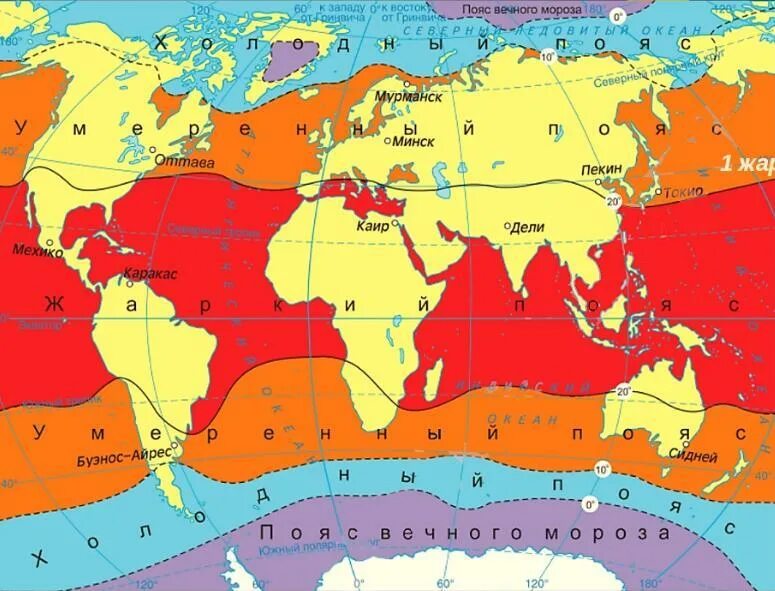 Карта тепловых поясов. Тепловые пояса 7 класс география. Карта климатических поясов.
