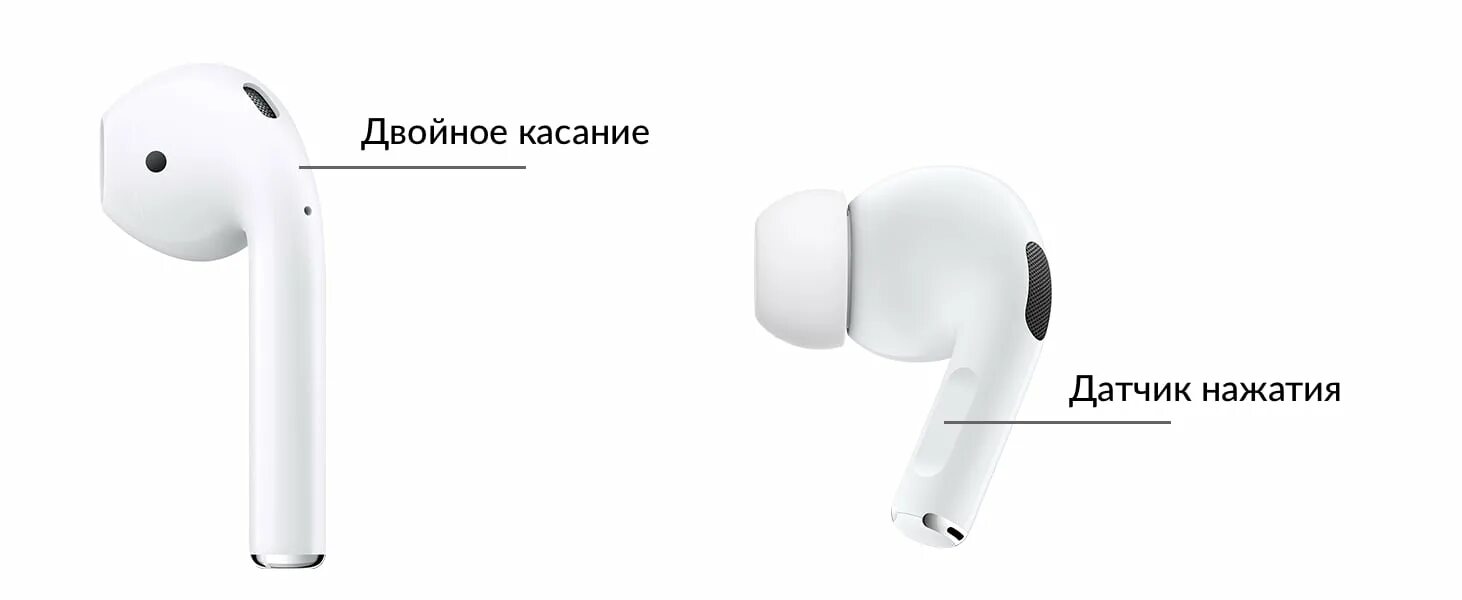 Датчики на аирподс 2. Датчики на наушниках беспроводных AIRPODS 2. Датчики на Apple AIRPODS 2. AIRPODS Pro 2 датчик.