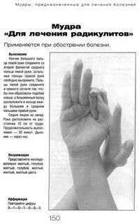 Мудра расписание