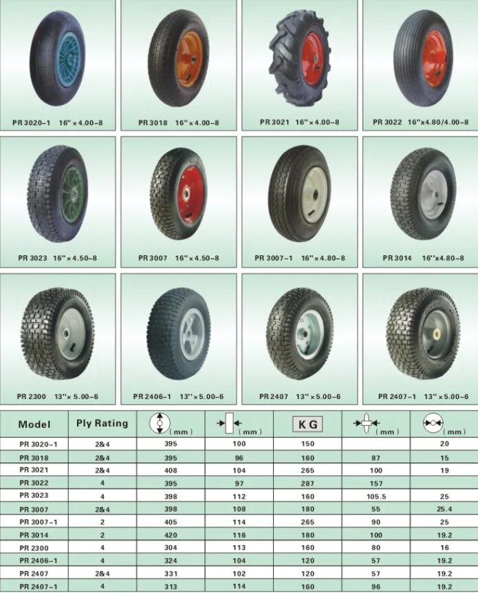 3 25 дюйма. клапан обратный двухстворчатый мод khlop cv-02/w 16 бар ду80. 3 25 дюйма. колеса прицепа 5. 00-8.