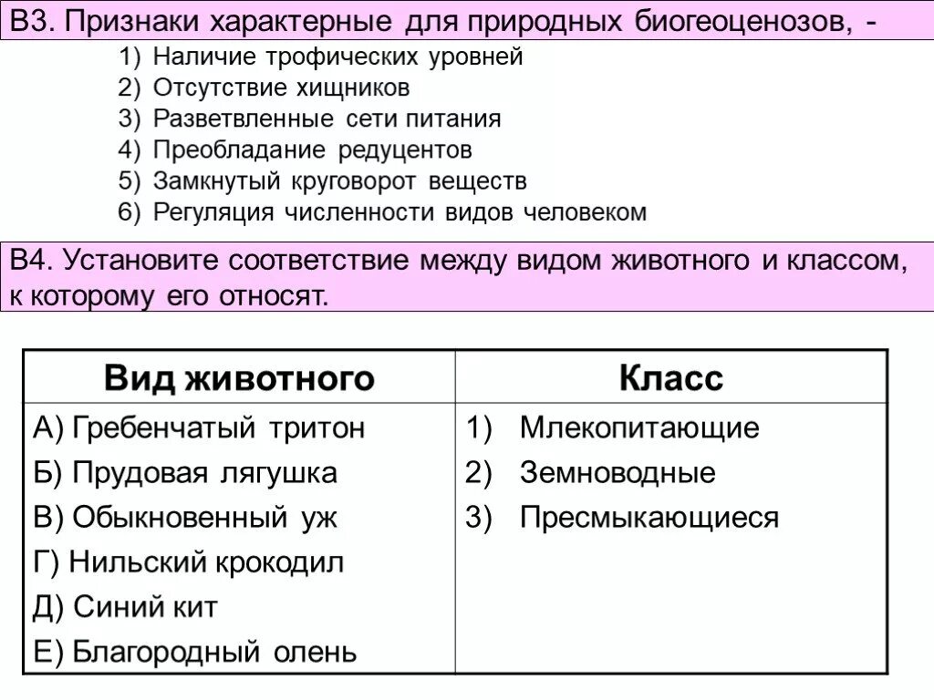 Признаки, характерные для природных биогеоценозов, –. Какие признаки характерны для природной экосистемы. Какие признаки характерны для природного биогеоценоза.