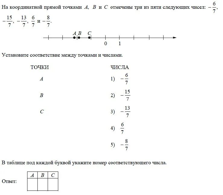 Отметьте на координатной прямой точки а 0.6