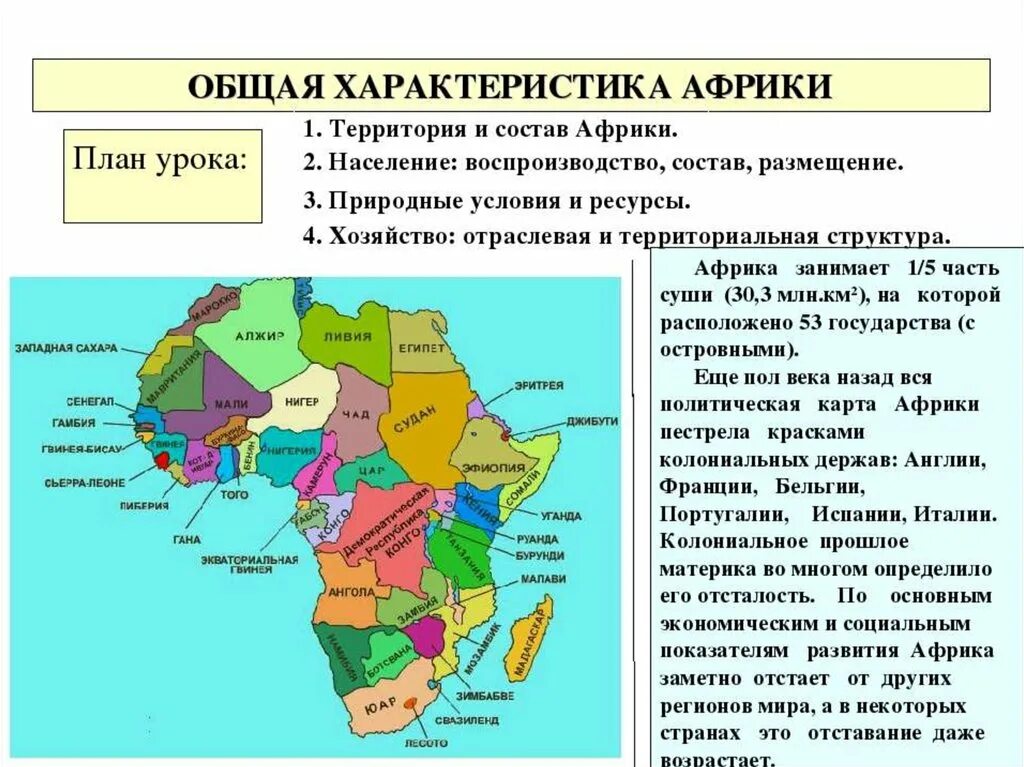 Африка как называется страна. Характеристика государства африки кратко. территориальная структура хозяйства африки. территориальная структура хозяйства юга африки. африка описание 11 класс география.