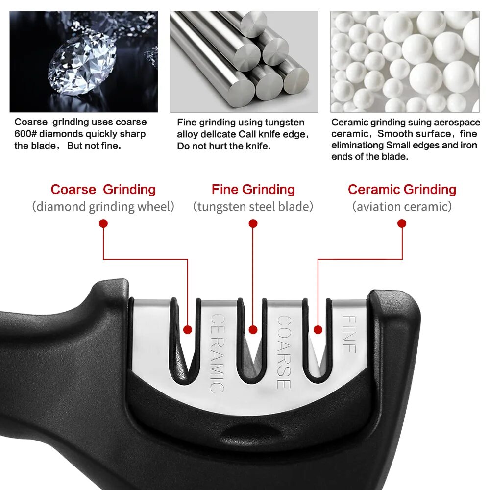 Fine grinding перевод. Fine coarse ceramic точилка для ножей. coarse и fine на точилке. coarse и fine на точилке для ножей. alternate fine grinding заточка.