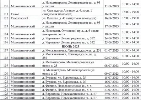 Прививки 2023