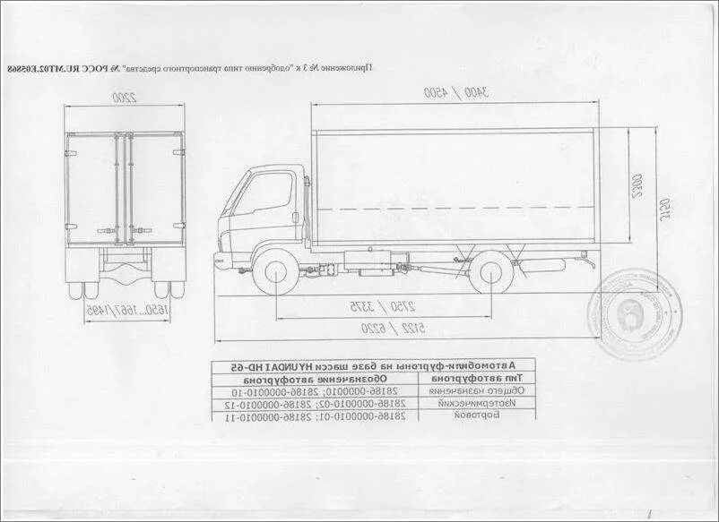 Hyundai hd78 характеристики. Hyundai hd78 технические характеристики. Хендай HD 78 габариты. Hd78 Hyundai характеристики. Hyundai HD 78 фургон габариты.