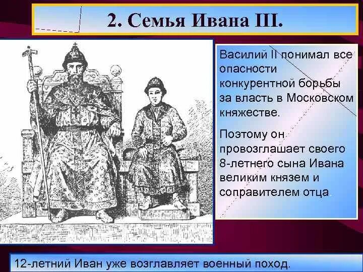 Третий сын кратко. Правление Ивана III Великого 1462 - 1505 гг.. Семья Ивана III.