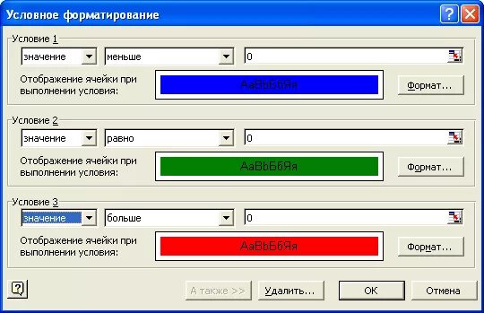 Что значит отформатировать видеорегистратор
