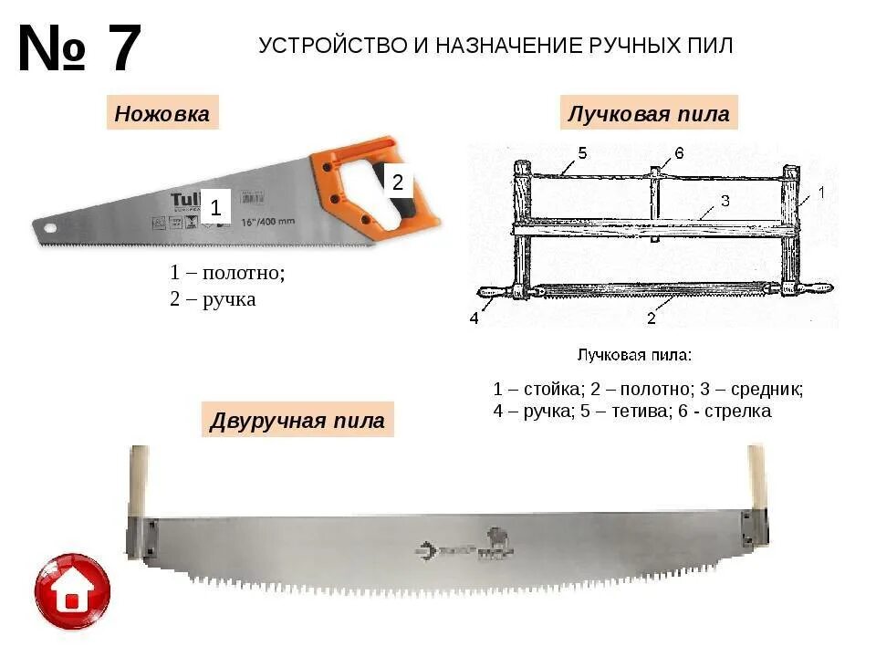 Размер зубьев ножовки по дереву. Ножовка 400 мм чертёж полотна. Ножовка по дереву для продольного пиления. Лучковая пила чертеж. Обзор ручных пил