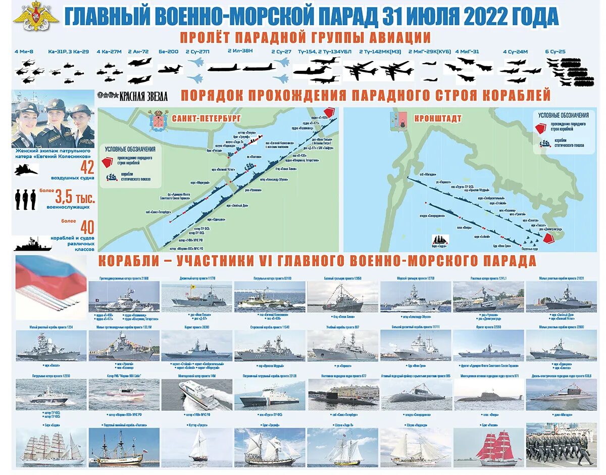 Расстояние моряков. Загадка про маяк. Расстояние моряков. Моряк. Старинные морские карты.
