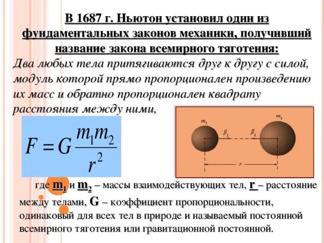 Во сколько раз уменьшилась сила притяжения. Сила Всемирного тяготения. Сила тяготения между шаром и точкой. Модуль силы Всемирного тяготения. Закон Всемирного тяготения космические скорости.