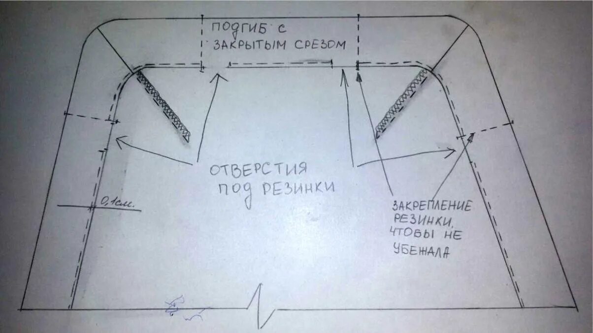 Как сшить простынь на резинке на матрас. Натяжная простыня выкройка. выкройка простыни на резинке. простынь на резинке крой. лекала простыни на резинке.