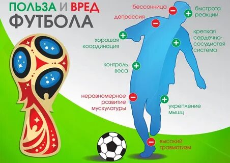 Вред спорта