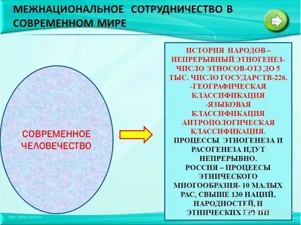 Ключевым аспектом межэтнического взаимодействия является