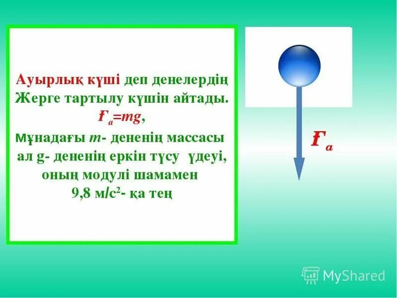 Ауырлық күші дегеніміз не. Күш формула. Салма0 формула физика 7 сынып. Физика дегеніміз не. Куш физика.