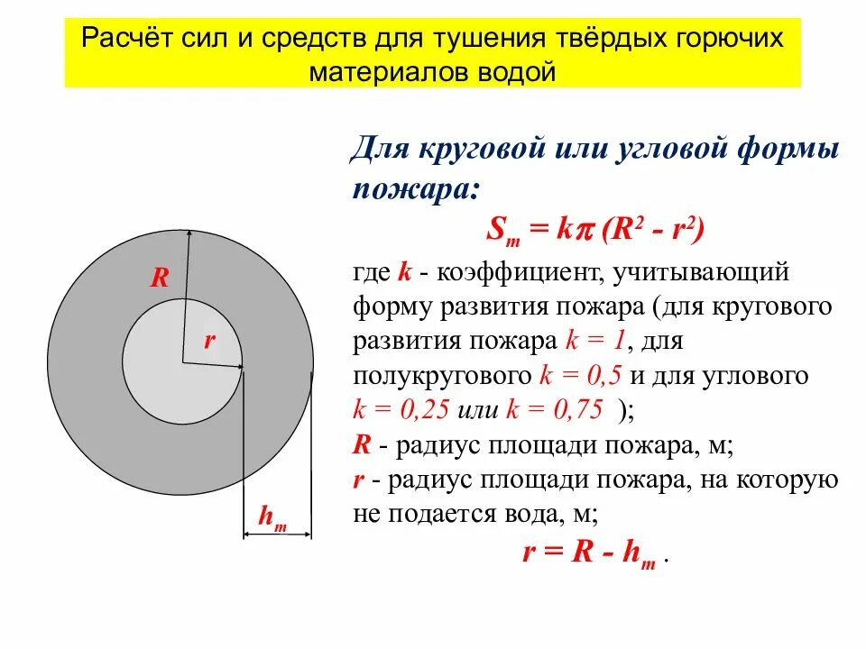 Определить время тушения. Формула расчета площади тушения пожара. Прямоугольная форма пожара формула. Формула площади пожара при круговой форме. Площадь тушения пожара при круговой форме.