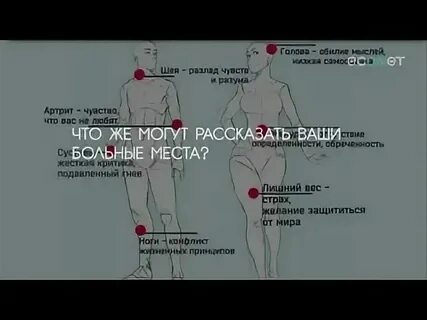 Психосоматика перелома пальца ноги