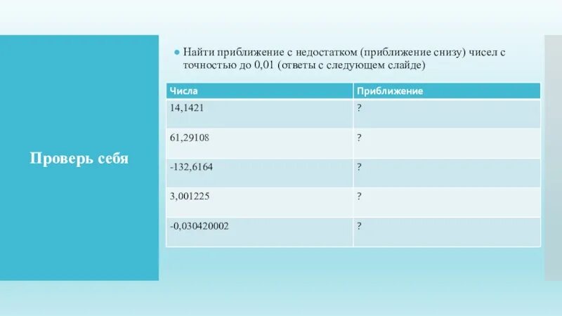 Округлить с точностью до 0,01 следующие числа. Приближение с точность с избытком Найдите. Найти приближение числа с избытком с точностью. Округлите число с точностью до 0.001.