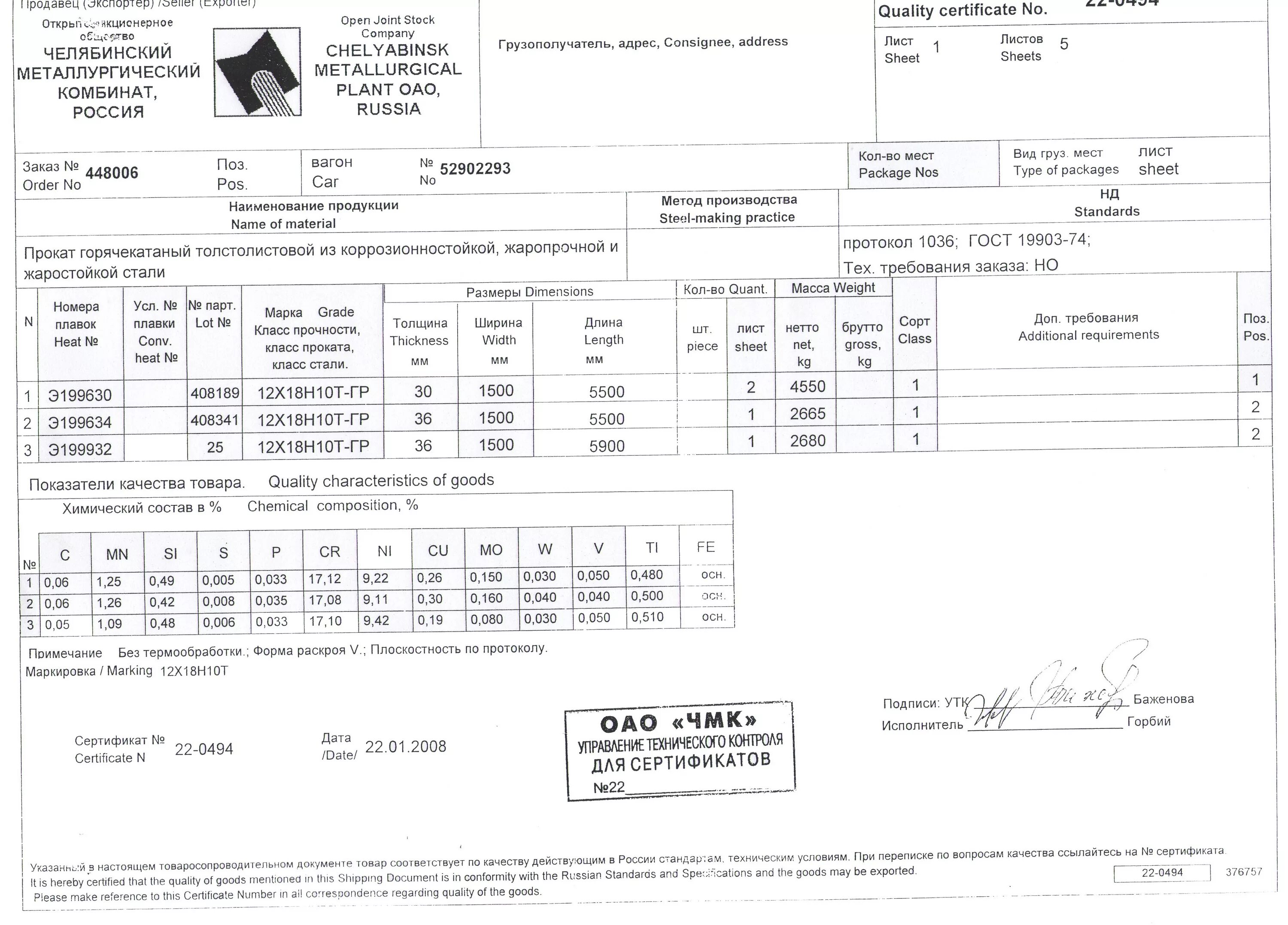 сертификат нержавеющая сталь. сертификат на трубу стальную. лист стальной сертификат соответствия. сертификат на оцинкованный лист. сертификат нержавеющая сталь.