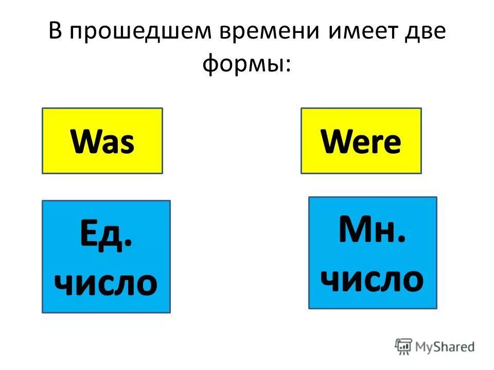 изменение глаголов по лицам числам и родам. две формы. окончания глаголов 3 лица. глагол в русском языке таблица с примерами. как изменить глагол по лицам.