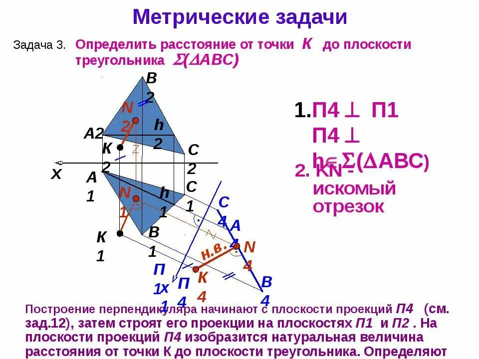 Кратчайшее расстояние от точки. Метрические задачи. построение перпендикуляра к плоскости начертательная геометрия. перпендикуляр от точки к плоскости. перпендикуляр к плоскости начертательная геометрия.