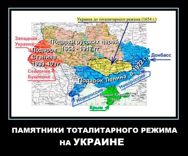 Территории отданные лениным. Территории отданные лениным