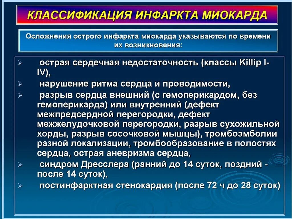 Осложнения острой сердечной недостаточности. Классификация киллип при инфаркте миокарда. Острый инфаркт миокарда классификация. Классификация инфаркта миокарда по времени. Острая сердечная недостаточность инфаркт миокарда.