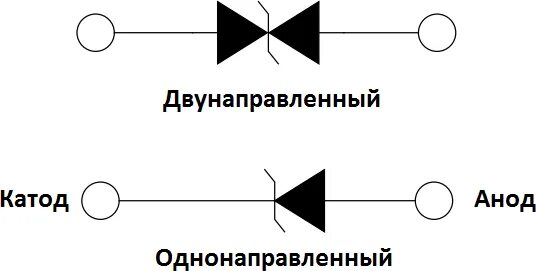 Защитный диод двунаправленный. Защитный диод обозначение на схеме. Диод защитный однонаправленный. Защитный диод схема включения.