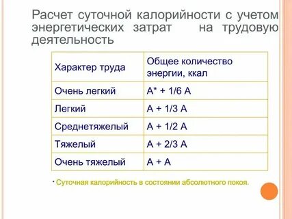 Рассчитать сколько лет душе
