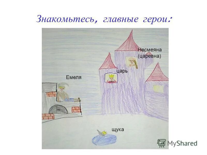 план сочинения герасим главный герой рассказа муму. в стране невыученных уроков кот кузя. короленко в дурном обществе герои. какой момент мы знакомимся с главным героем. какой момент мы знакомимся с главным героем.