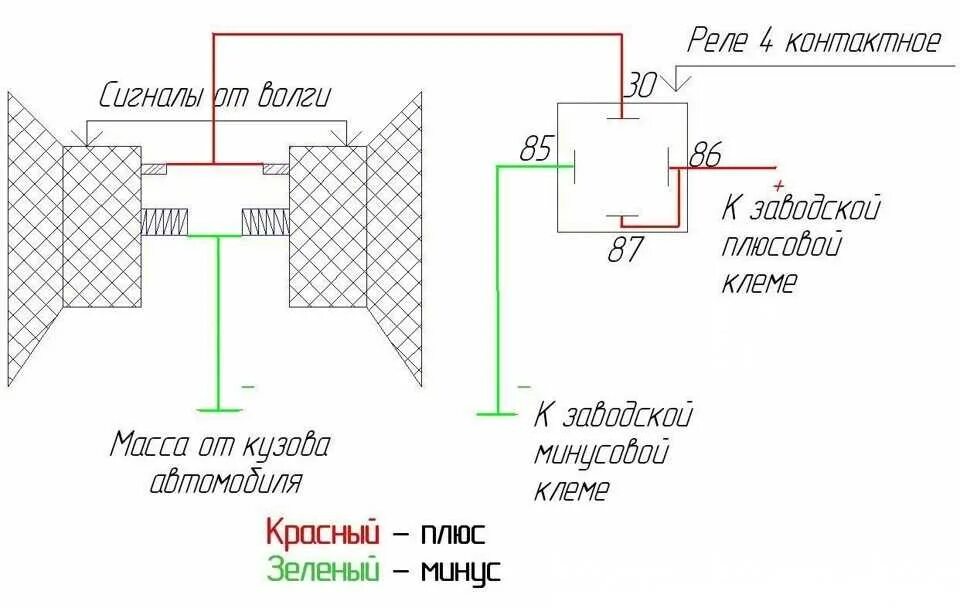 Подключение сигнала через реле. Схема включения звукового сигнала через реле. схема подключения волговских сигналов на ваз 2110. схема установки волговских сигналов. схема подключения сигнала волги через реле.