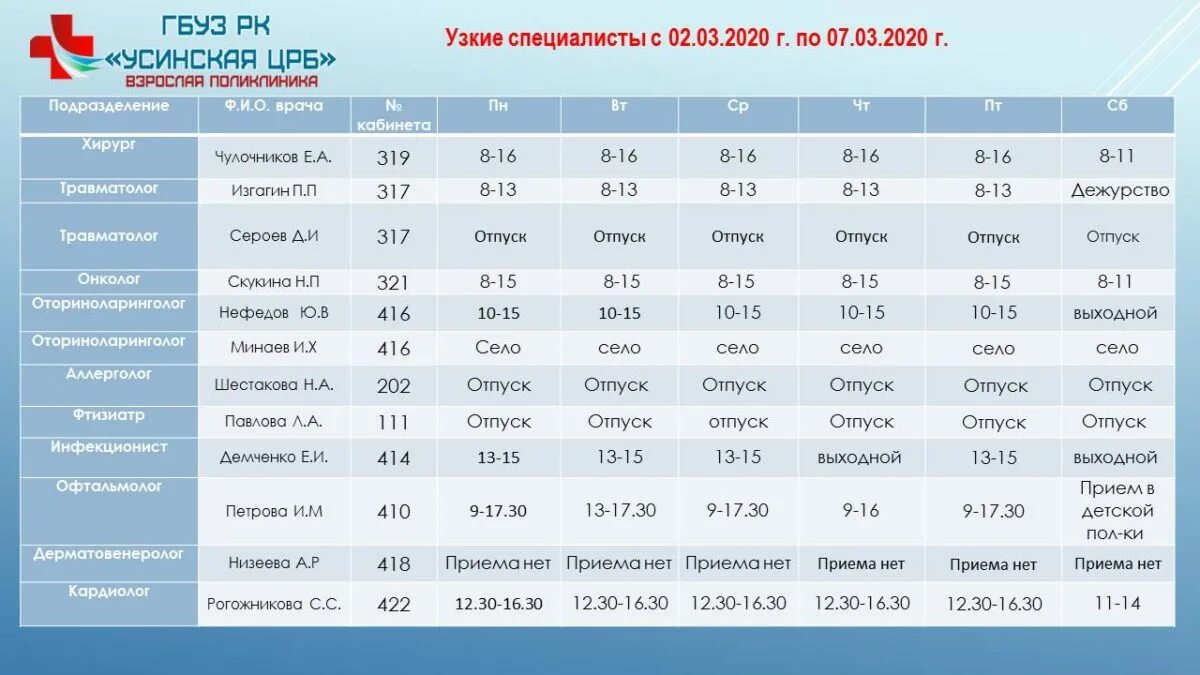 Расписание врачей сургут. График врачей в поликлинике 1. Расписание работы врачей. Расписание специалистов. Расписание врачей в больнице.